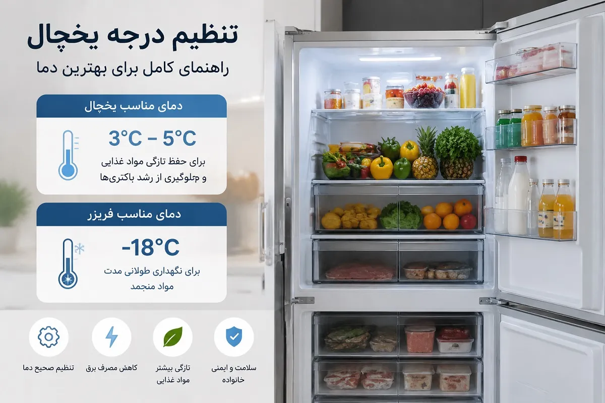 کدام درجه یخچال سردتر است؟ راهنمای کامل برای تنظیم دمای یخچال