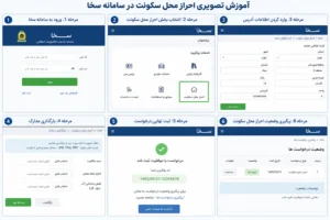 سامانه سخا احراز محل سکونت سامانه سخا احراز محل سکونت