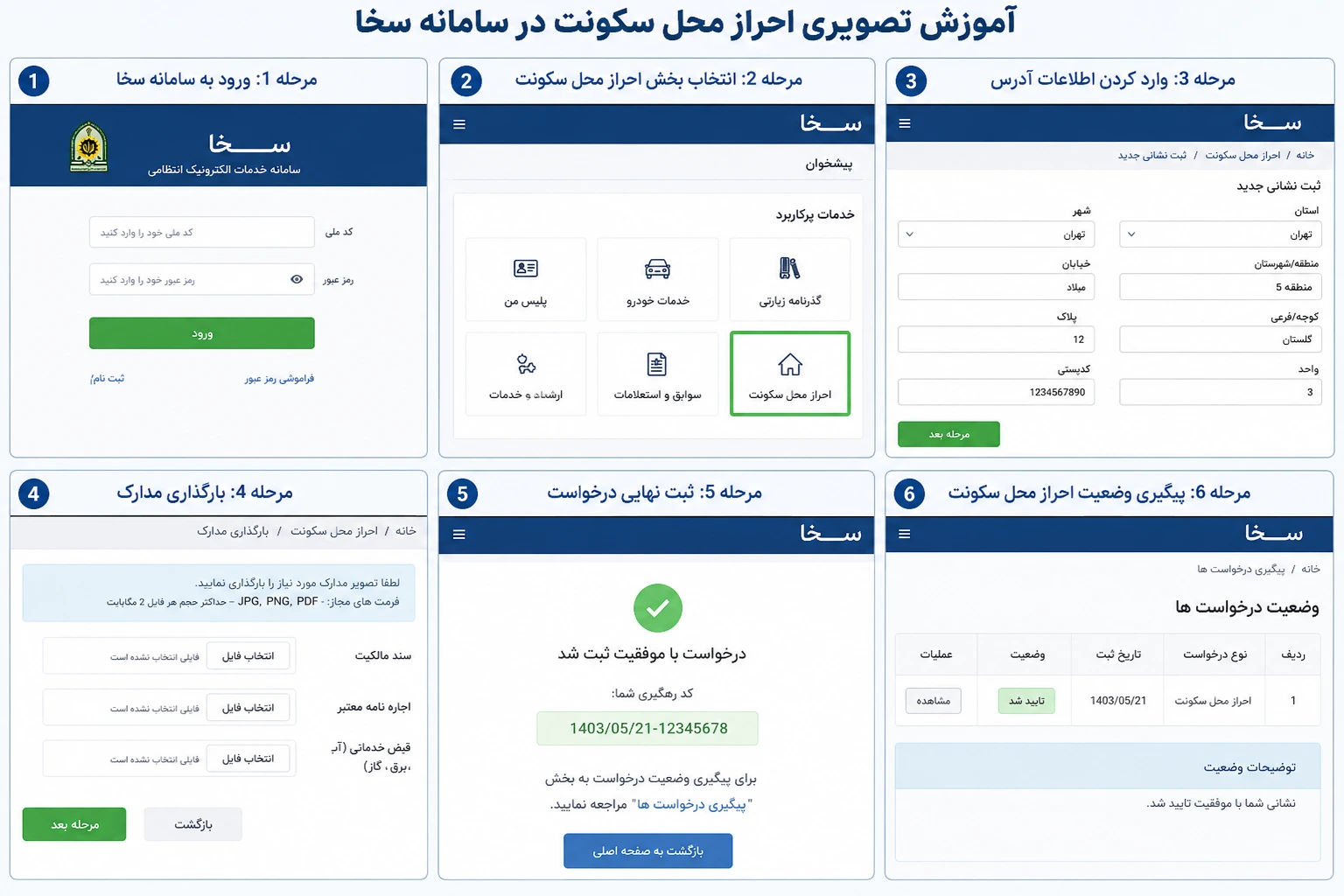 سامانه سخا احراز محل سکونت سامانه سخا احراز محل سکونت