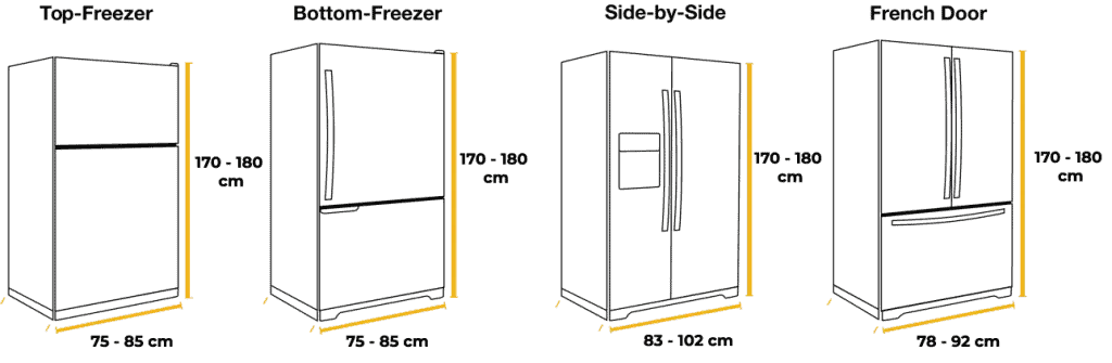 ابعاد و اندازه تمام یخچال‌ ها و ساید بای‌ سایدها