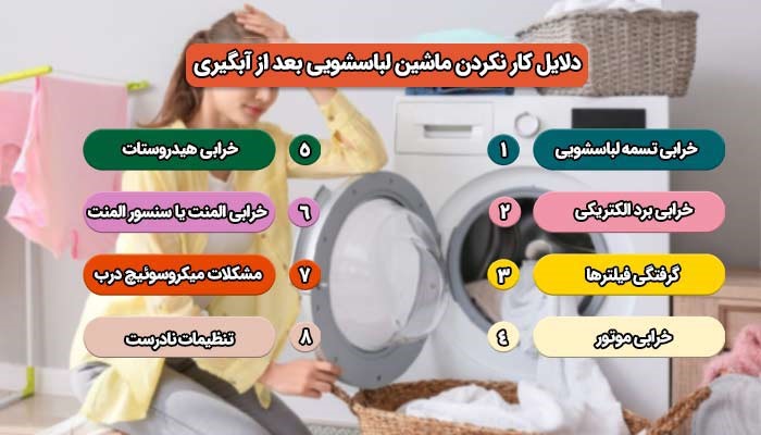 علت کار نکردن ماشین لباسشویی بعد از آبگیری