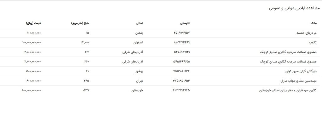 سامانه املاک و اسکان 