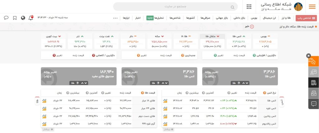 سایت طلا tgju.org