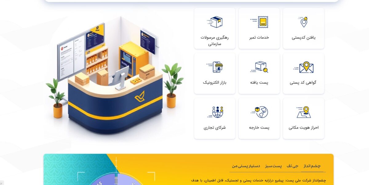 سایت اداره پست post.ir