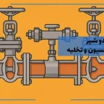 چگونه منیفولد دو شیر عملیات ایزولاسیون و تخلیه را ساده می‌کند