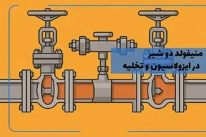 چگونه منیفولد دو شیر عملیات ایزولاسیون و تخلیه را ساده می‌کند؟