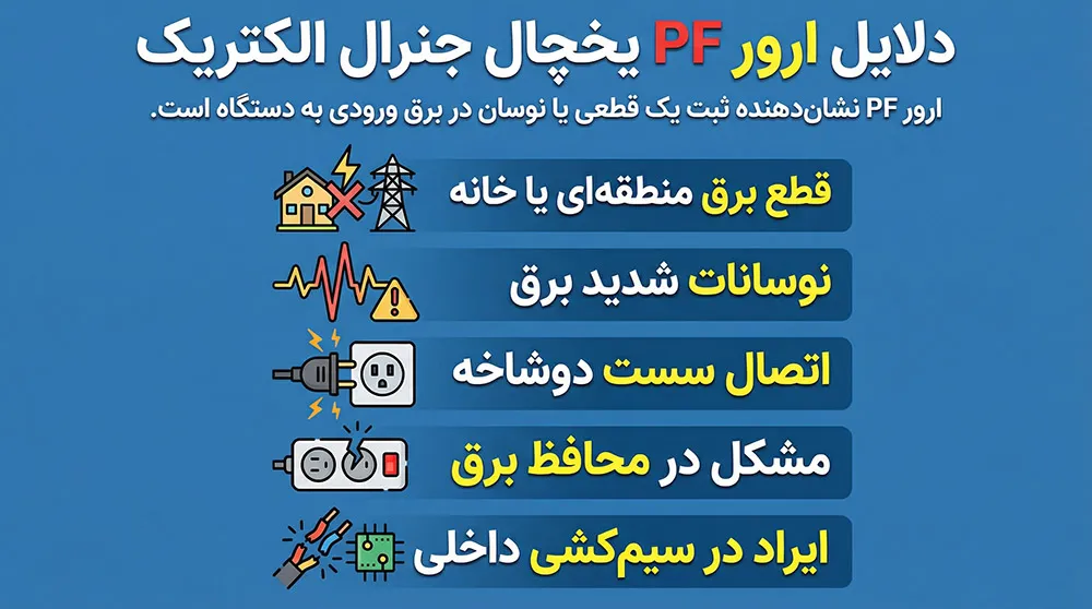 دلایل اصلی ظاهر شدن کد خطای PF یخچال جنرال الکتریک