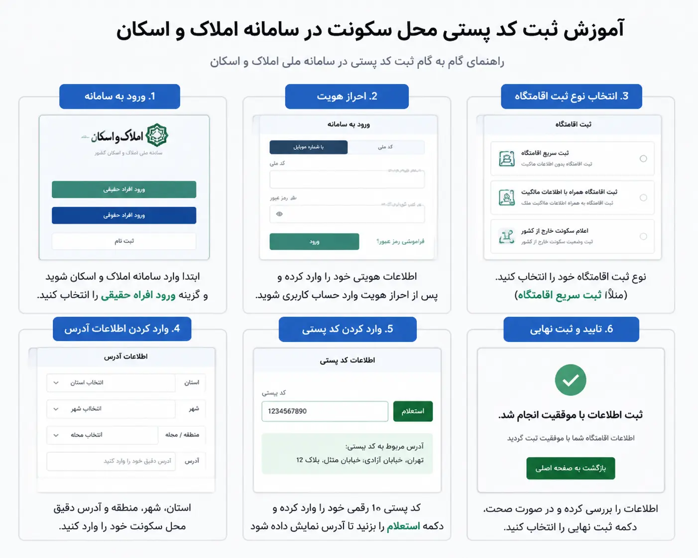 ثبت کد پستی محل سکونت در سامانه املاک و اسکان