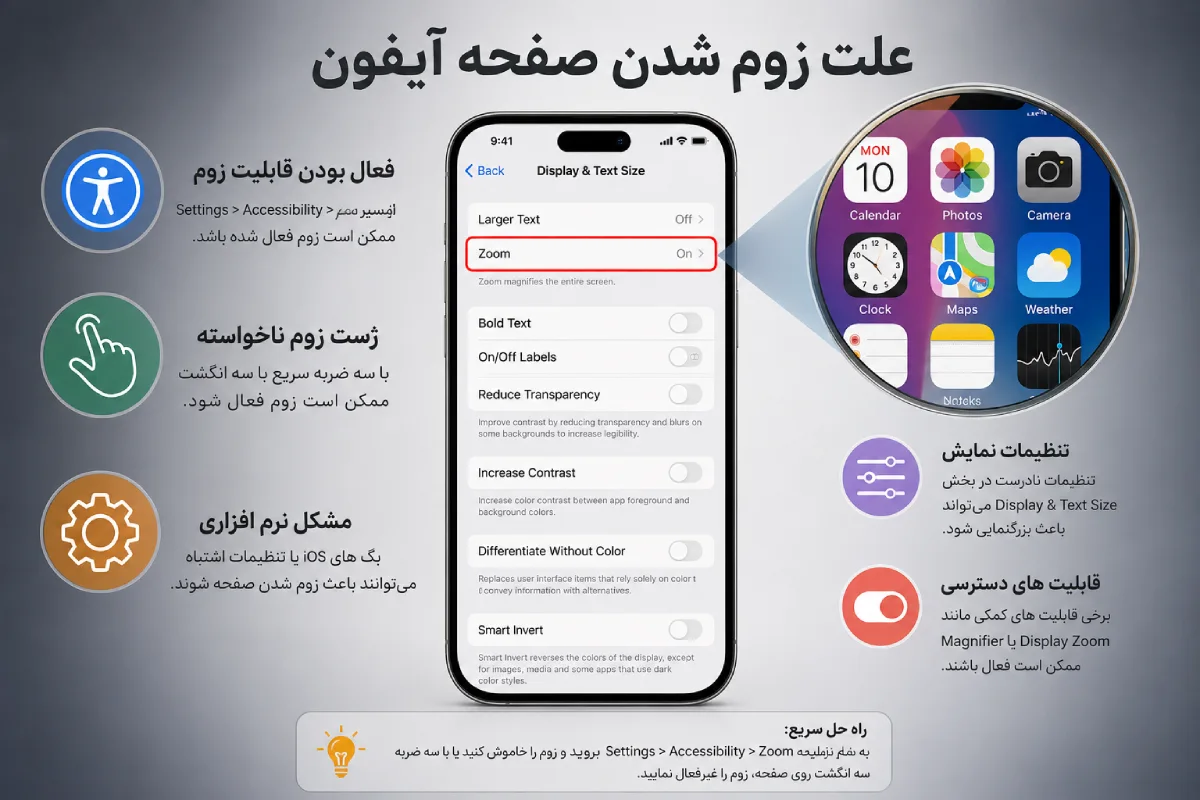 زوم شدن آیفون 13