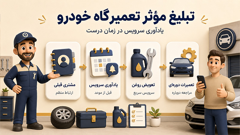 متن برای تبلیغ تعمیرگاه خودرو + 15 نمونه پیامک آماده