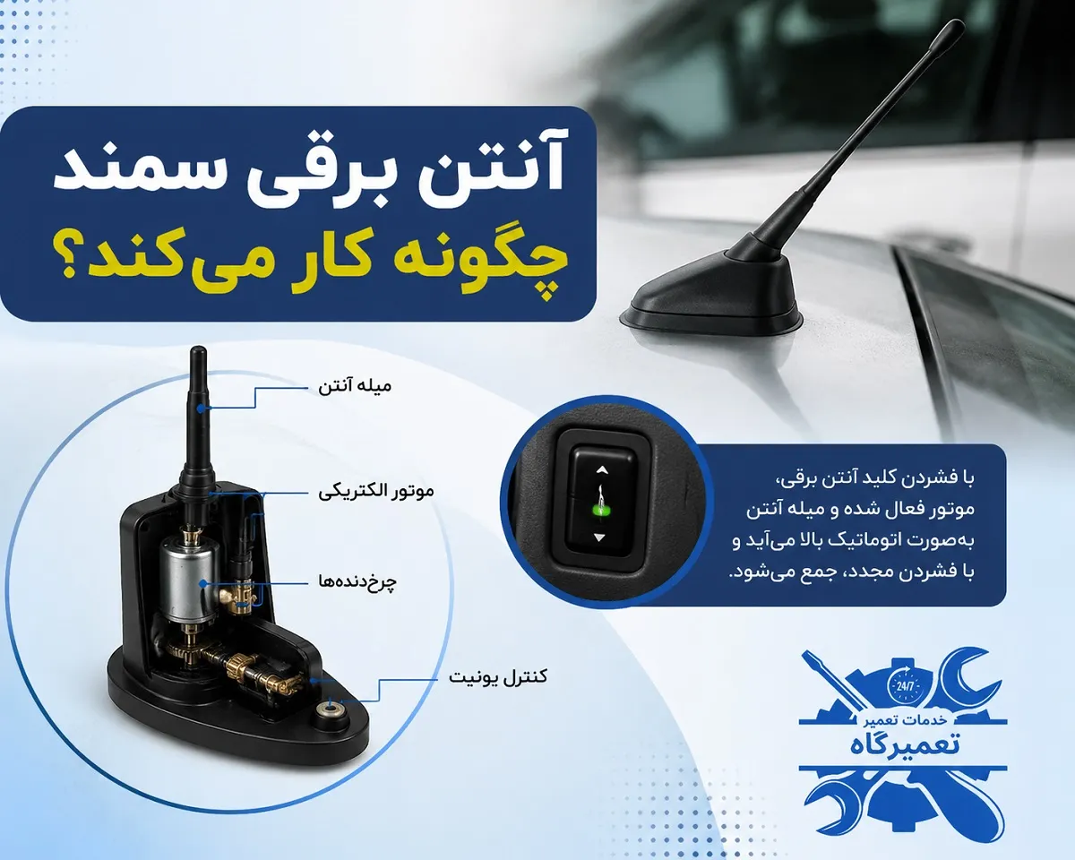 آنتن برقی سمند چگونه کار می کند؟ آنتن برقی سمند چگونه کار می کند؟