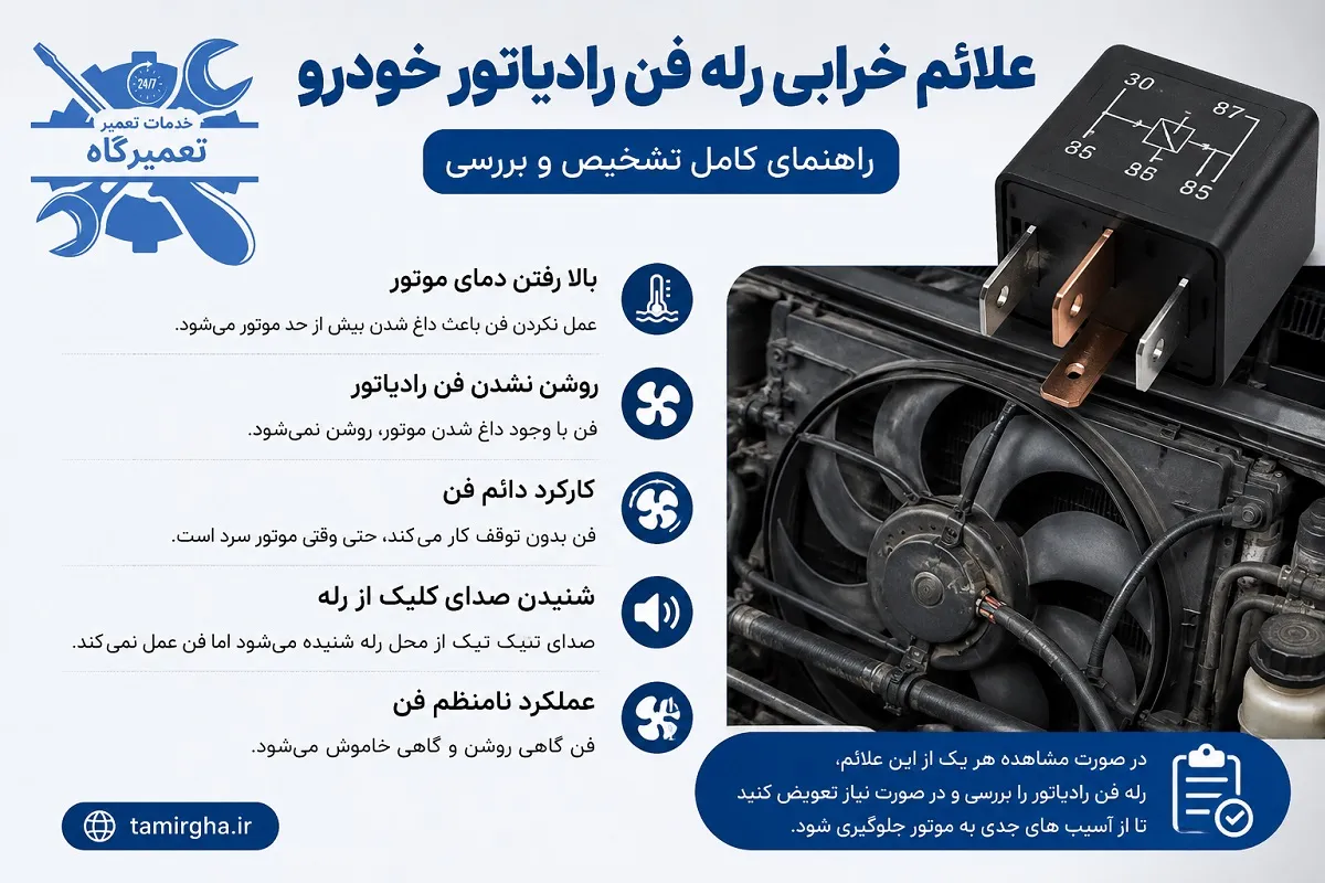 علائم خرابی رله فن رادیاتور خودرو علائم خرابی رله فن رادیاتور خودرو