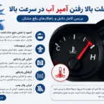 علت بالا رفتن آمپر آب در سرعت بالا