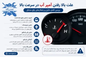 علت بالا رفتن آمپر آب در سرعت بالا