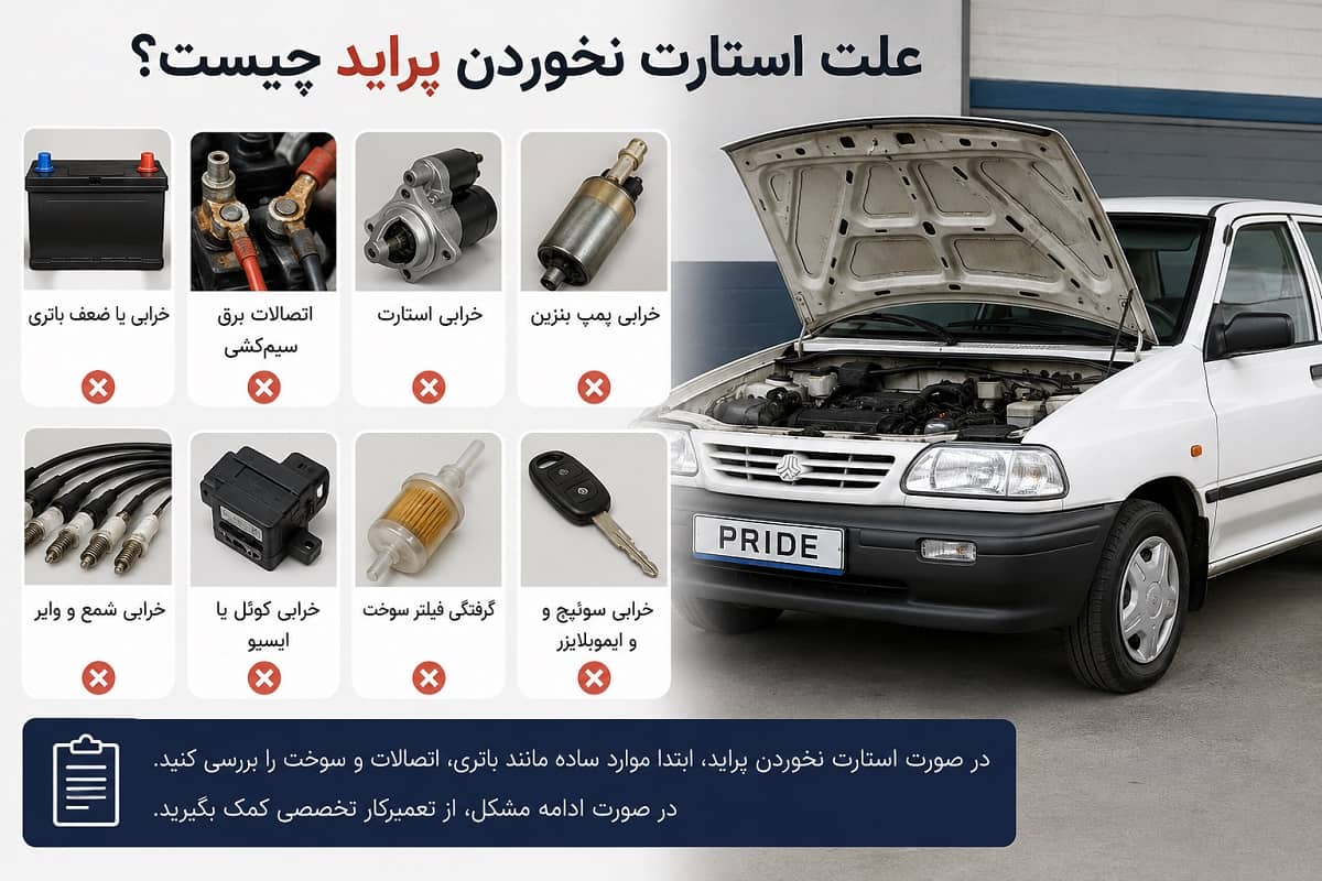 علت استارت نخوردن پراید چیست ؟ + 10 دلیل اصلی علت استارت نخوردن پراید چیست ؟ + 10 دلیل اصلی
