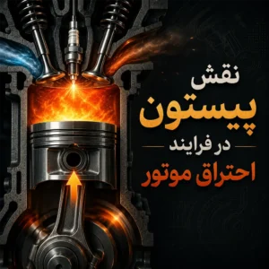 نقش پیستون در فرایند احتراق موتور خودرو نقش پیستون در فرایند احتراق موتور خودرو