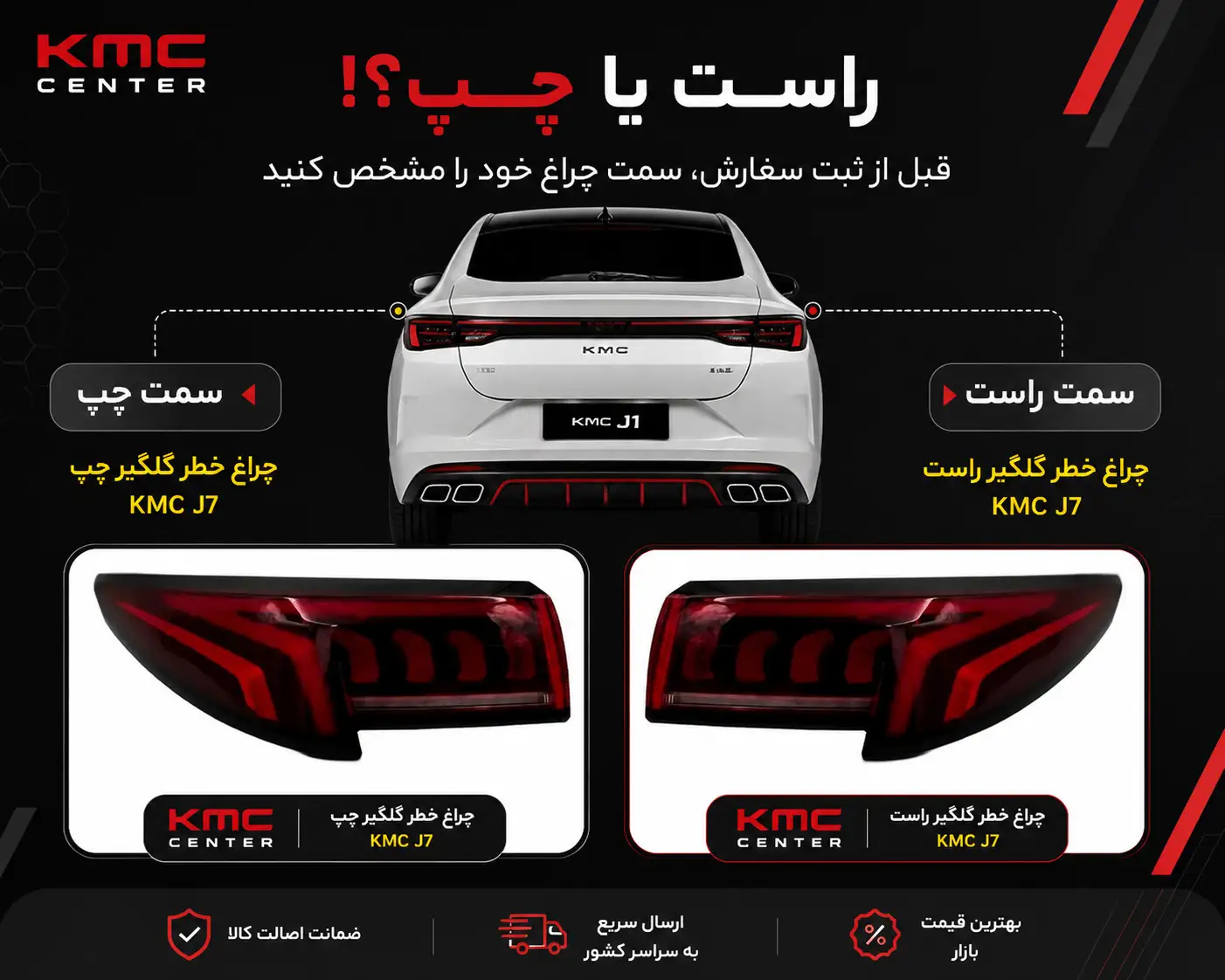 خرید چراغ خطر گلگیر KMC J7