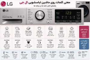 معنی کلمات روی ماشین لباسشویی ال جی