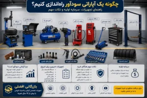 چگونه یک آپاراتی سودآور راه‌اندازی کنیم؟ | راهنمای گام‌به‌گام از صفر تا صد