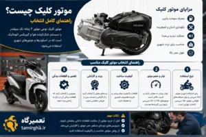 موتور کلیک چیست؟ راهنمای کامل انتخاب موتور کلیک چیست؟ راهنمای کامل انتخاب