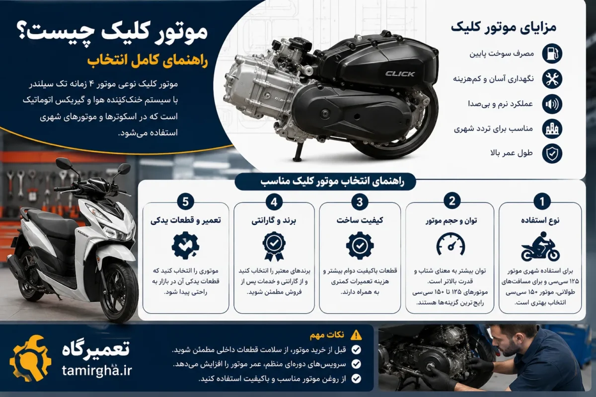 موتور کلیک چیست؟ راهنمای کامل انتخاب موتور کلیک چیست؟ راهنمای کامل انتخاب