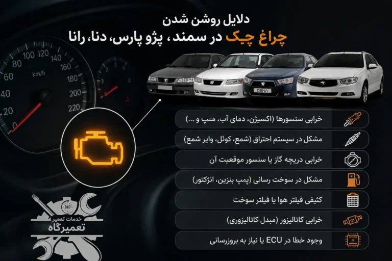دلیل روشن شدن چراغ چک سمند،پژو پارس​،دنا،رانا