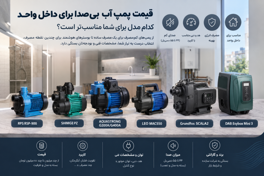 قیمت پمپ آب بی‌صدا برای داخل واحد