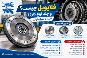 فلایویل چیست و چند نوع دارد؟ + کاربرد و دلایل خرابی فلایویل چیست و چند نوع دارد؟ + کاربرد و دلایل خرابی